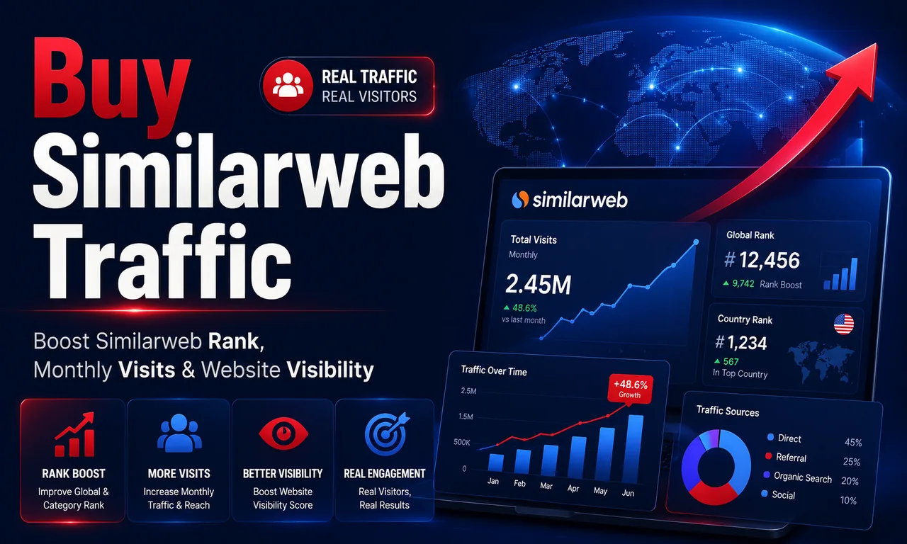Buy Similarweb Traffic - boost Similarweb rank, monthly visits and website visibility with real visitors
